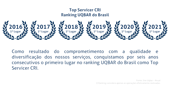 Estrutura Operacional JayLog Transporte